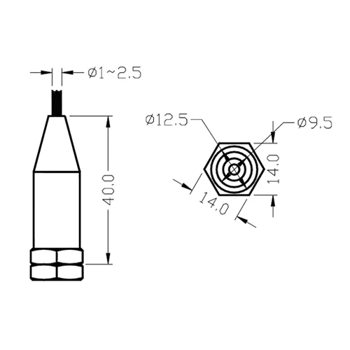 Miniatura 2